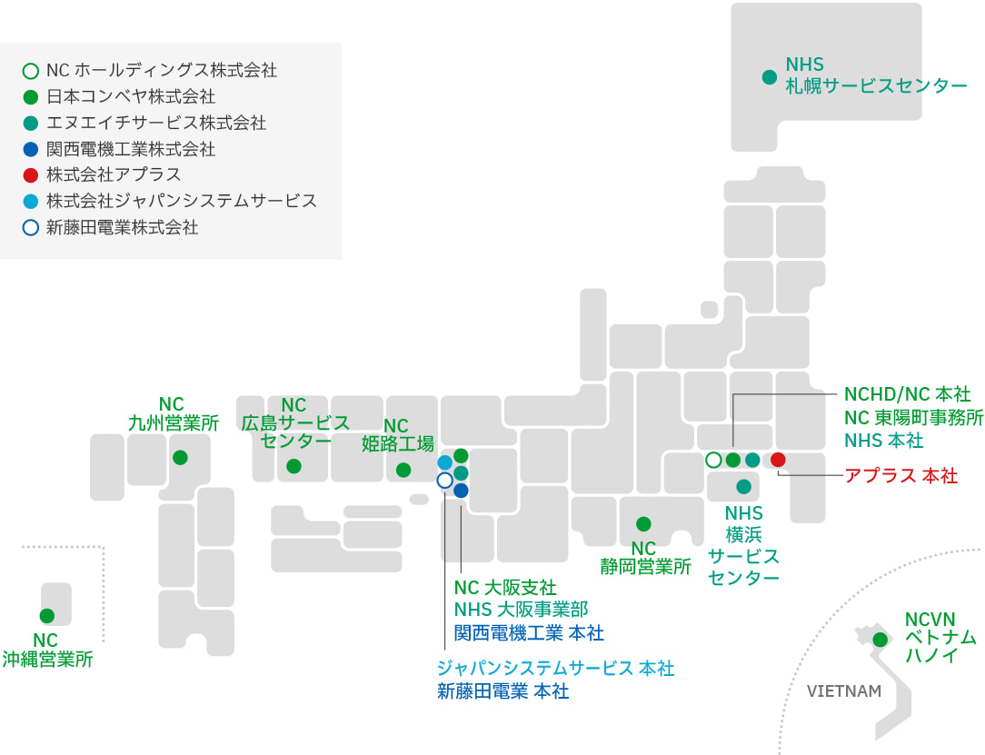 NCホールディングス株式会社グループ会社