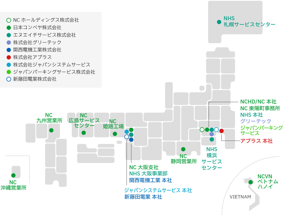 NCホールディングス株式会社グループ会社